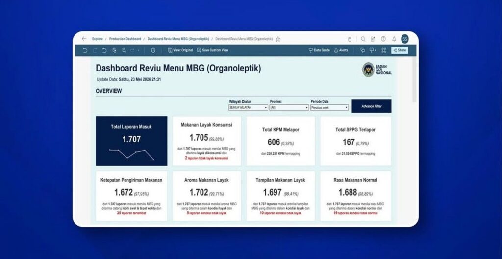 Badan Gizi Nasional Luncurkan Aplikasi Reviu Menu Makan Bergizi Gratis