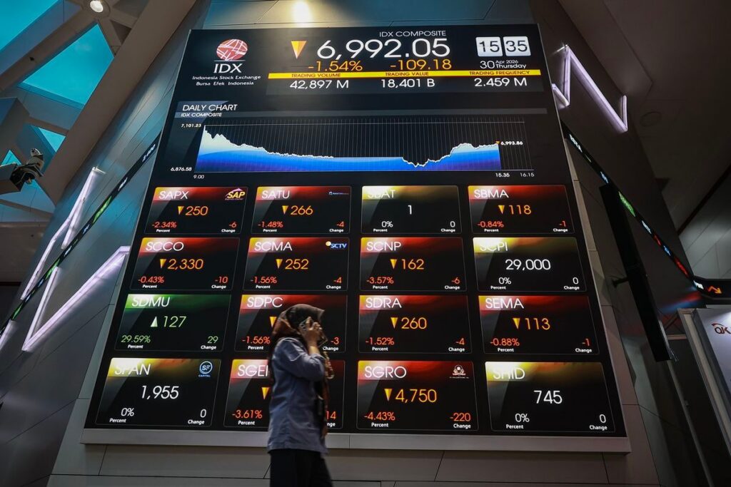 IHSG Anjlok 4,30 Persen Akibat Tekanan Saham Big Caps