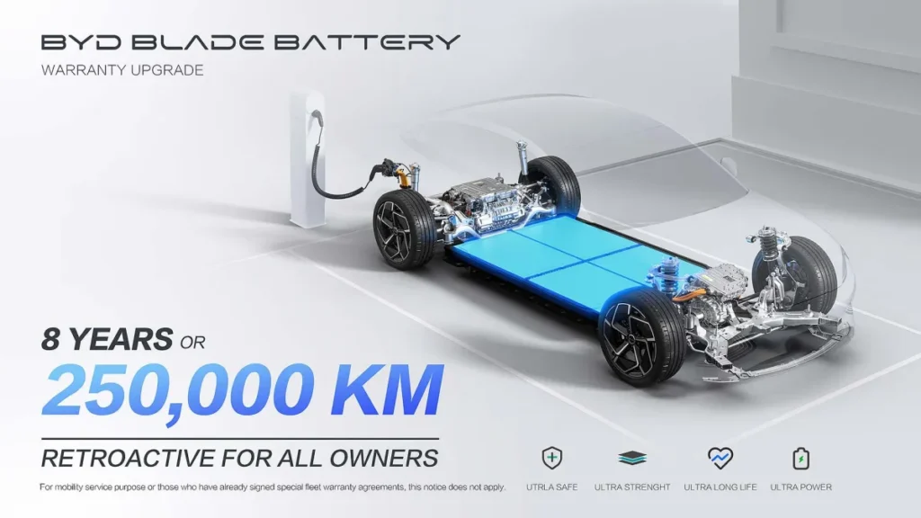 Blogger Tiongkok Bongkar Paksa Baterai BYD Blade Generasi Kedua