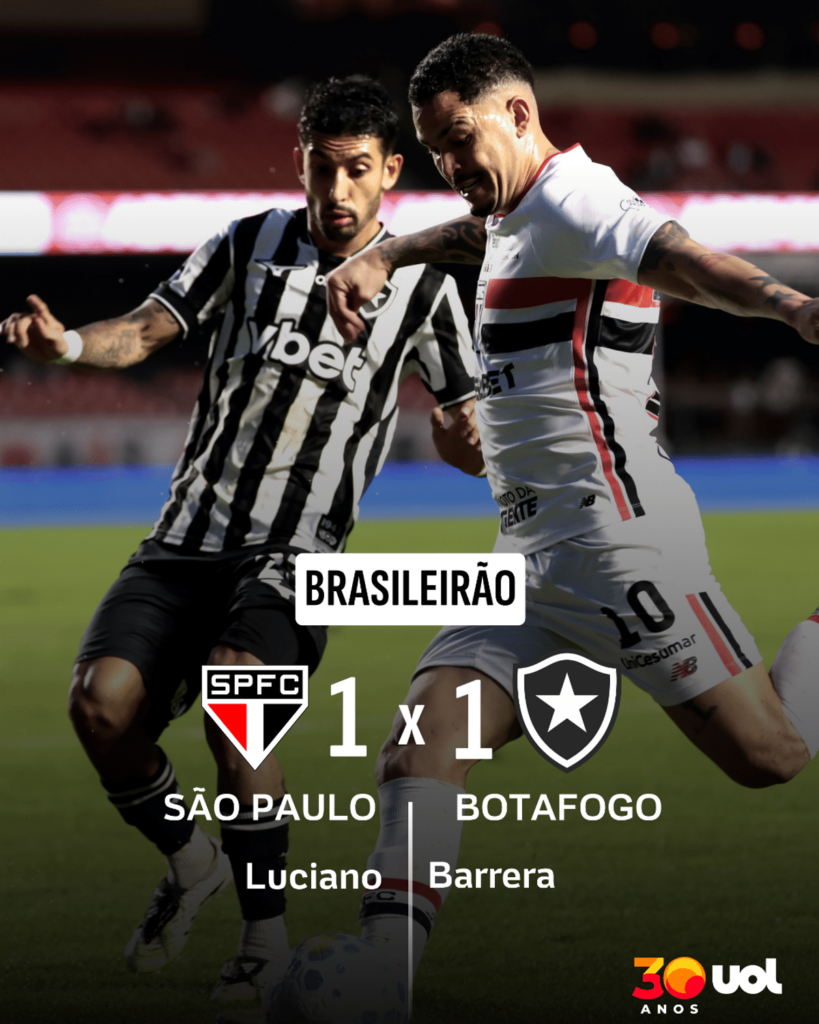 Botafogo Imbangi Sao Paulo 1-1 di Stadion Morumbis