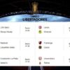 LDU Quito Menjamu Always Ready di Copa Libertadores