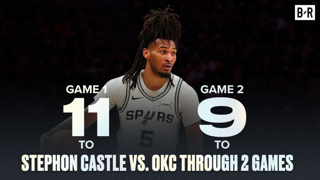 Oklahoma City Thunder Tumbangkan San Antonio Spurs pada Gim Kedua