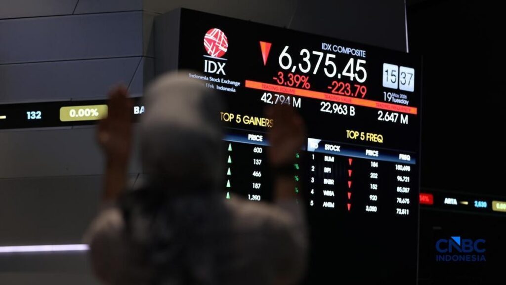 IHSG Merosot 3,46 Persen ke Level Terendah dalam Setahun