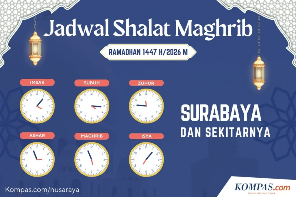 Kemenag Rilis Jadwal Maghrib Kota Surabaya 23 Mei 2026