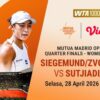 Janice Tjen dan Aldila Sutjiadi Tantang Pasangan Berpengalaman di Perempat Final Mutua Madrid Open 2026