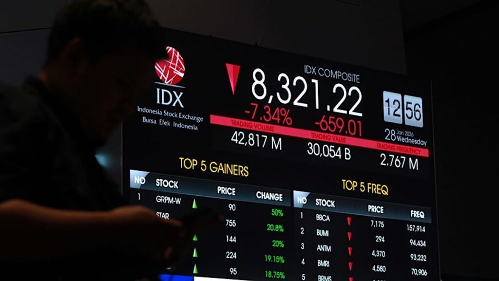 IHSG Amblas 3,54 Persen Dipicu Pelemahan Saham Berbobot Besar