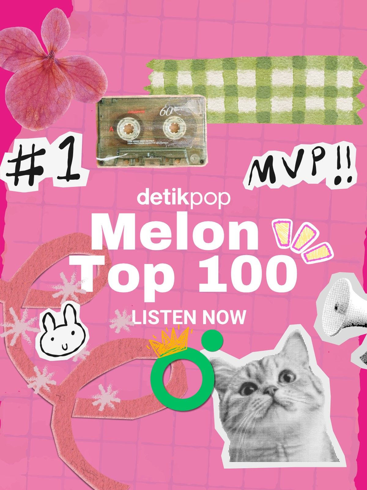 Cortis Puncaki Chart Melon Top 100 Lewat Lagu REDRED