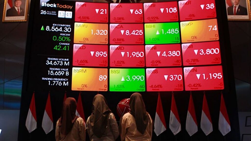 IHSG Rebound ke Zona Hijau Dipicu Lonjakan Saham EMAS
