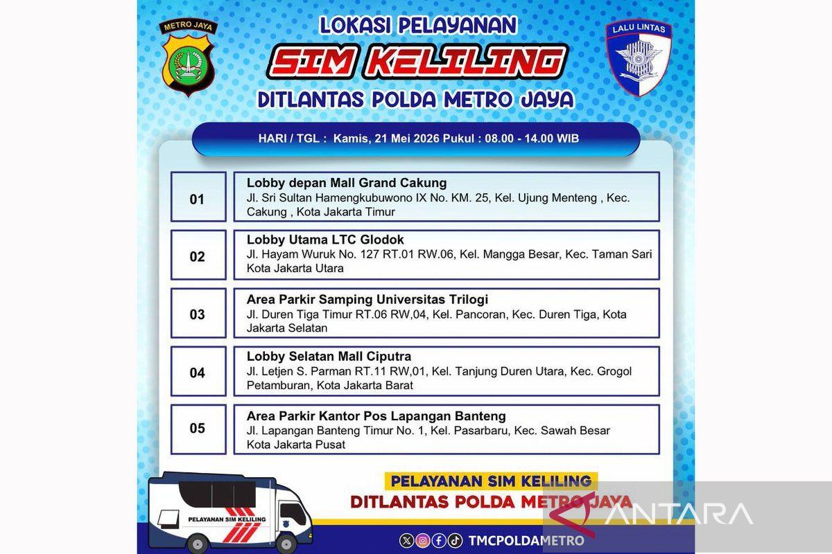 Polri Buka Layanan SIM Keliling di Empat Wilayah