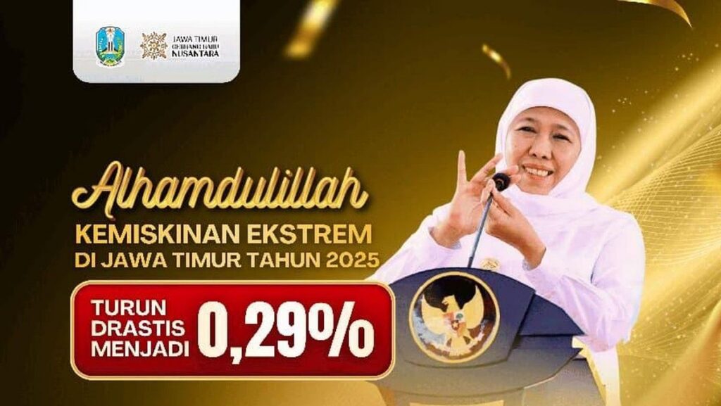 Jawa Timur Turunkan Angka Kemiskinan Ekstrem Menjadi 0,29 Persen