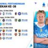Empat Klub Liga Italia Berebut Dua Tiket Tersisa Liga Champions