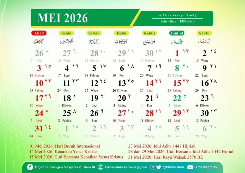Kalender Jawa Transisi ke Bulan Besar pada 19 Mei 2026