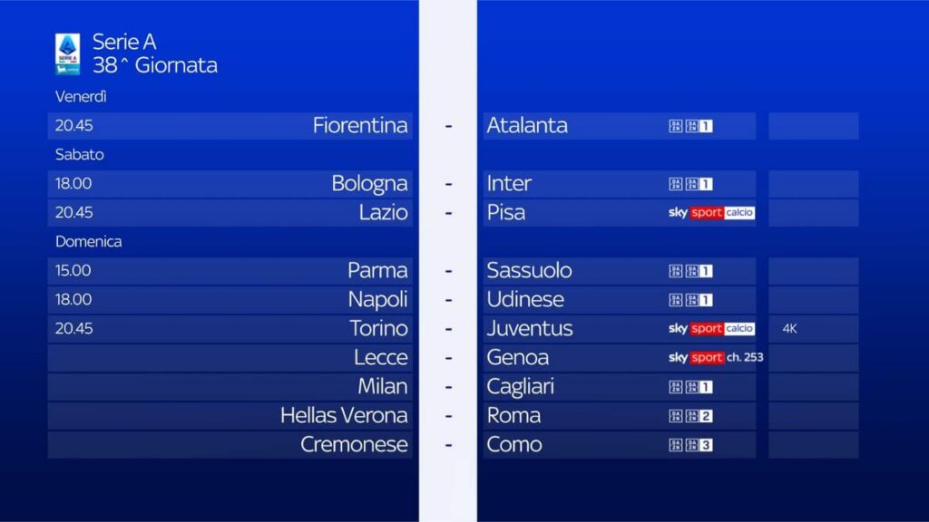 Lecce Memburu Kemenangan Melawan Genoa demi Mengamankan Salvezza