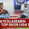 Alex Martins Pimpin Perebutan Gelar Top Skor Liga 1 Musim 2024/2025