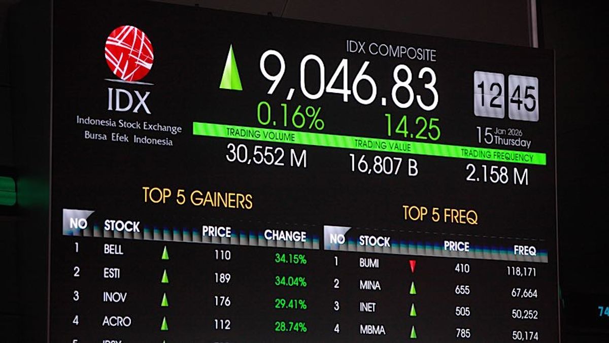 IHSG 20 Mei 2026 Anjlok ke Level 6.318 Akibat Tekanan Sektor Barang Baku
