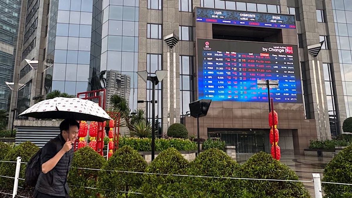 IHSG Diproyeksi Bergerak Variatif Usai Ditutup Melemah