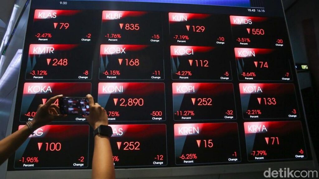 FTSE Russell Keluarkan Empat Saham Indonesia dari Indeks Global