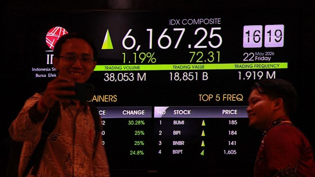 IHSG 25 Mei 2026 Dibuka Menguat 0,42 Persen Ikuti Bursa Asia