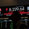 IHSG Ditutup Amblas 1,23 Persen ke Level 6.130 dan Rupiah Sentuh Rekor Terendah