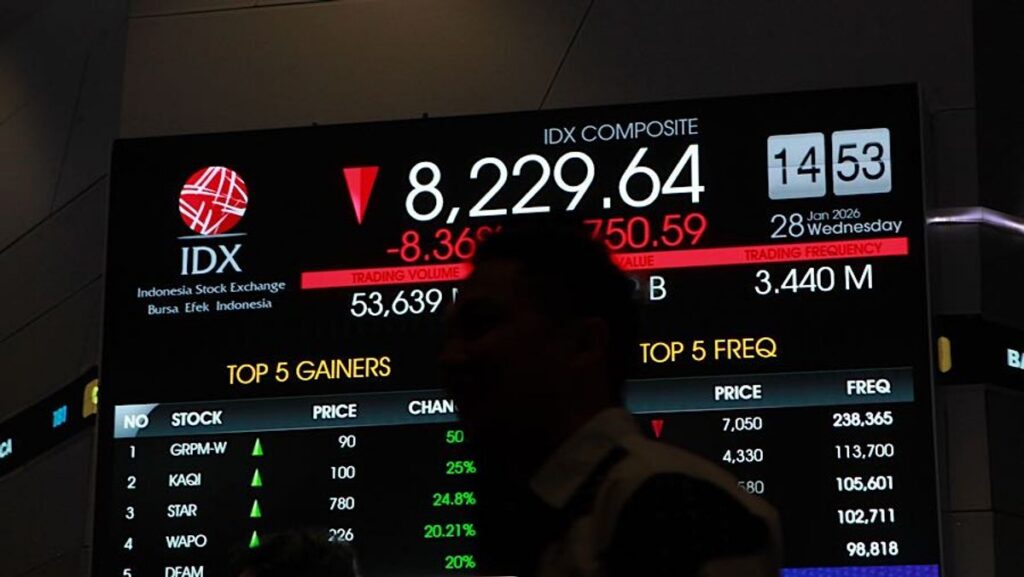 IHSG Ditutup Amblas 1,23 Persen ke Level 6.130 dan Rupiah Sentuh Rekor Terendah