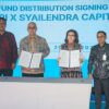 BRI Gandeng Syailendra Capital Perluas Reksa Dana Syariah lewat BRImo