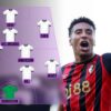 FotMob Rilis Formasi Sebelas Pemain Terbaik Timnas Inggris