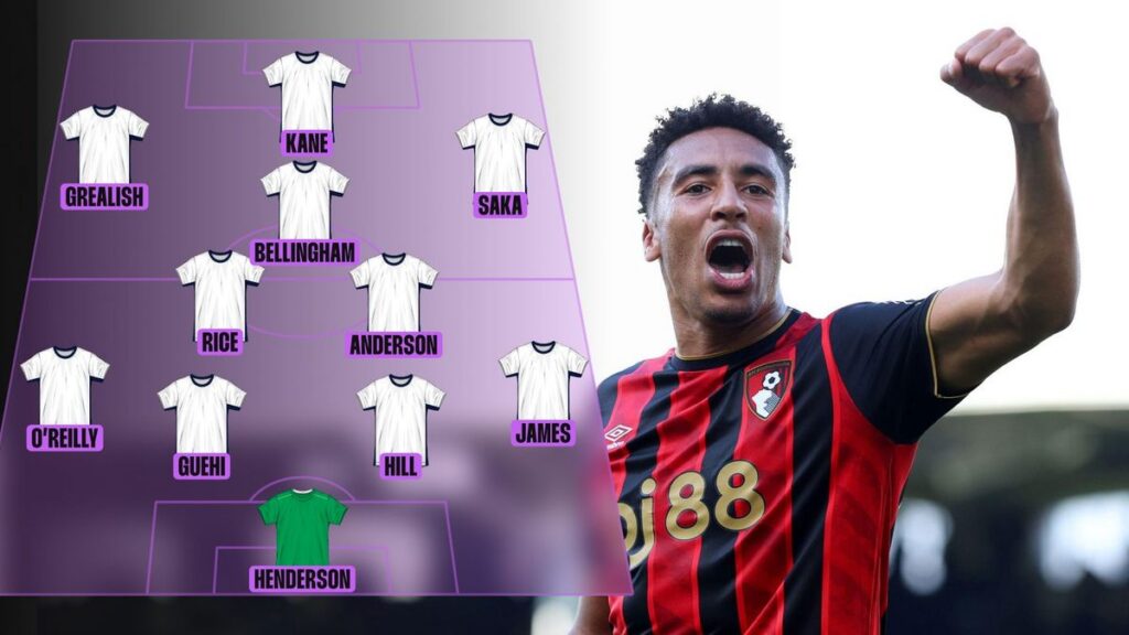 FotMob Rilis Formasi Sebelas Pemain Terbaik Timnas Inggris