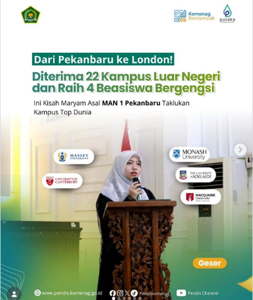 Siswa MAN 1 Pekanbaru Diterima di 22 Kampus Luar Negeri