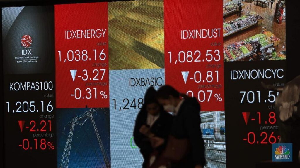 IHSG Anjlok 4 Persen Meninggalkan Level 6000 Pada Sesi Pertama
