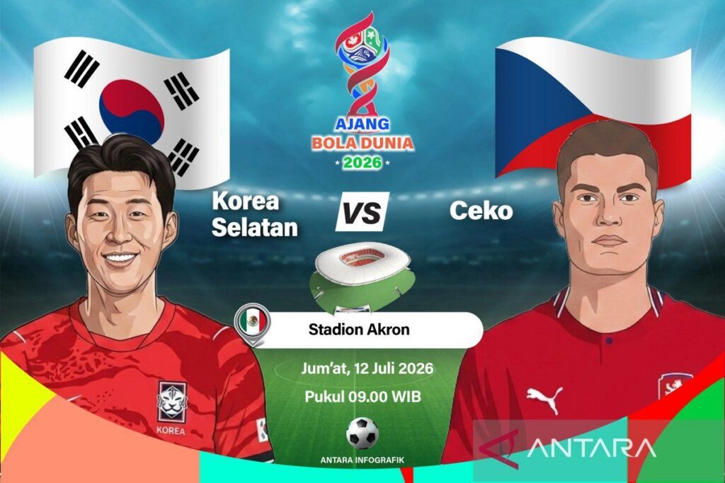 Son Heungmin Pimpin Lini Depan Korea Selatan Hadapi Ceko