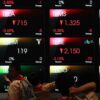 IHSG Meroket 4,12 Persen ke Level 6.254 pada 15 Juni 2026