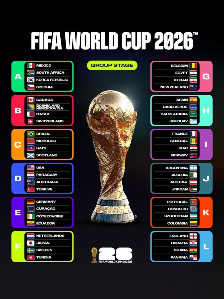 Superkomputer Prediksi Spanyol Tekuk Inggris di Final Piala Dunia 2026