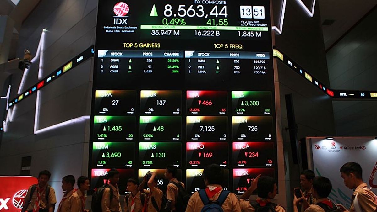 IHSG 3 Juni 2026 Anjlok 4,11 Persen ke Level 5.941 Akibat Aksi Jual Masif