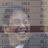 Pemerintah Targetkan Belanja Negara 2027 Capai 14,80 Persen PDB