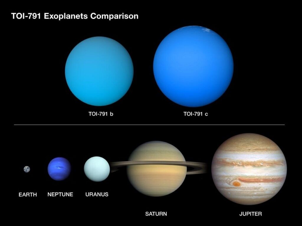 NASA Temukan Dua Planet Raksasa Ringan Selembut Permen Kapas