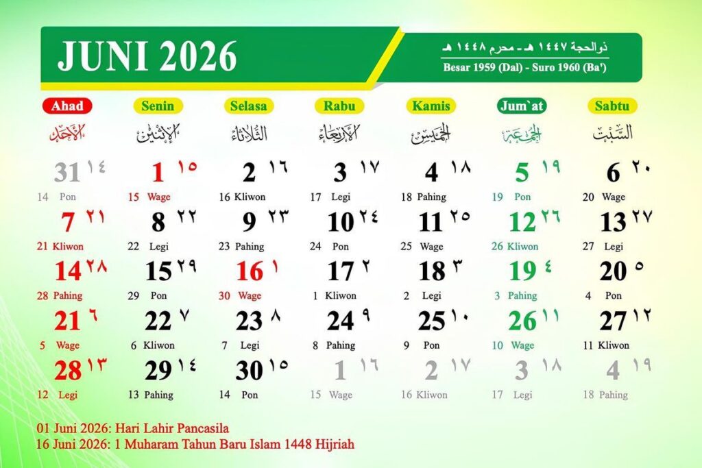SKB 3 Menteri Tetapkan Libur Nasional 1 Muharam 1448 Hijriah