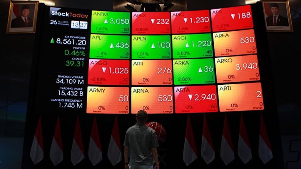 IHSG Rebound ke Level 5.933 di Tengah Pelemahan Bursa