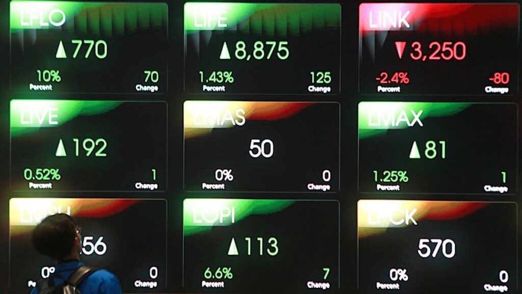 IHSG Ditutup Melemah Investor Asing Borong Saham BBRI