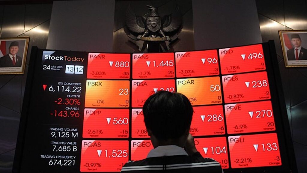 IHSG Melemah ke Level 5849 pada Pembukaan Perdagangan