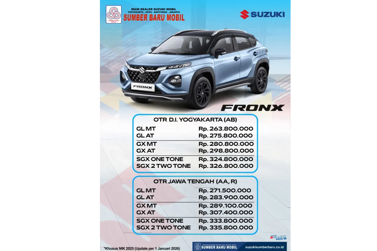 Daftar Harga Mobil Nissan Juni 2026 Wilayah Jakarta dan Sekitarnya