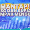 Pemerintah Menaikkan Harga BBM Pertamax