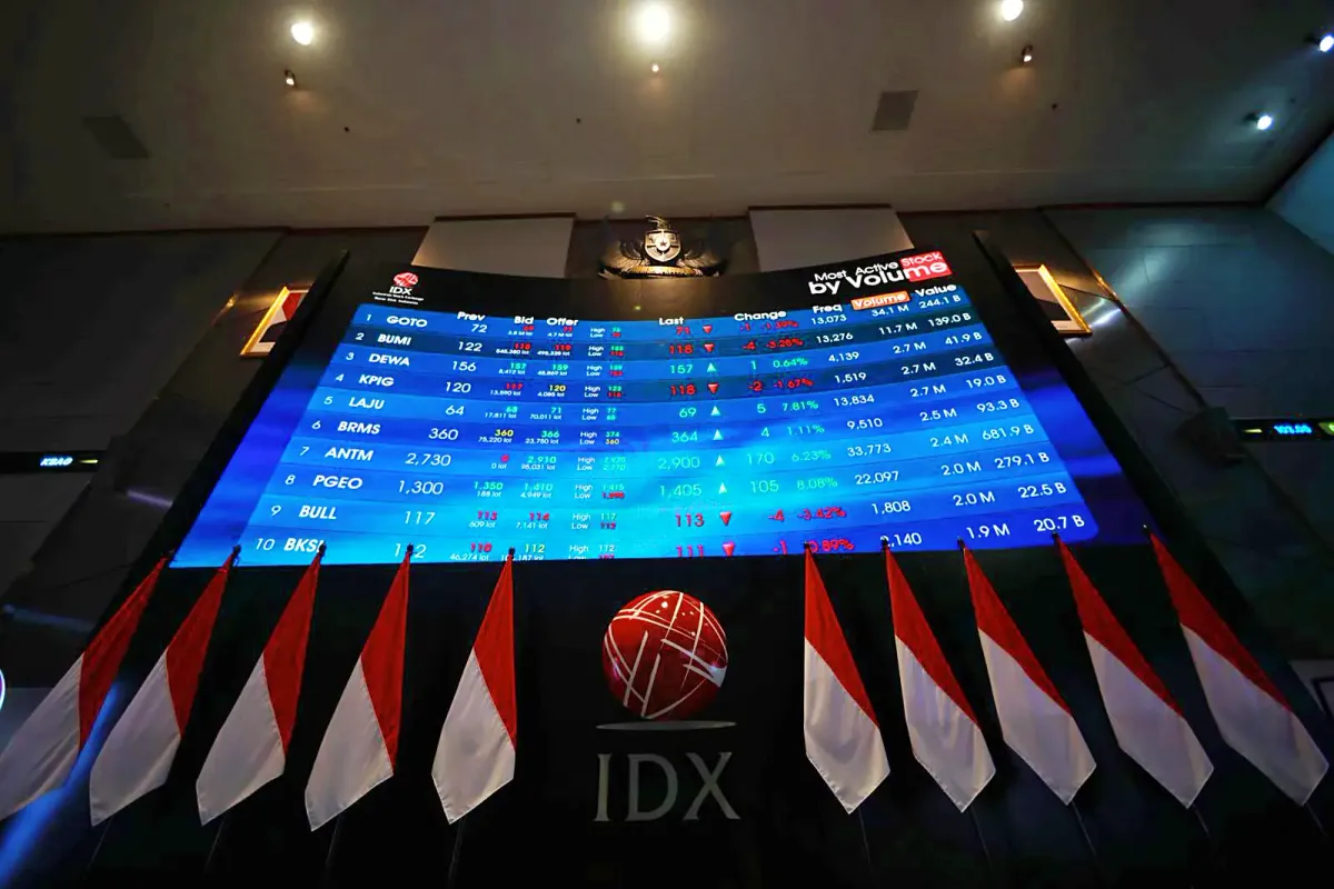 IHSG Anjlok 3,48 Persen Akibat Aksi Jual Saham Perbankan oleh Asing