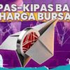 IHSG Melesat ke Level 6.216,07 Akibat Kepercayaan Pasar yang Menguat