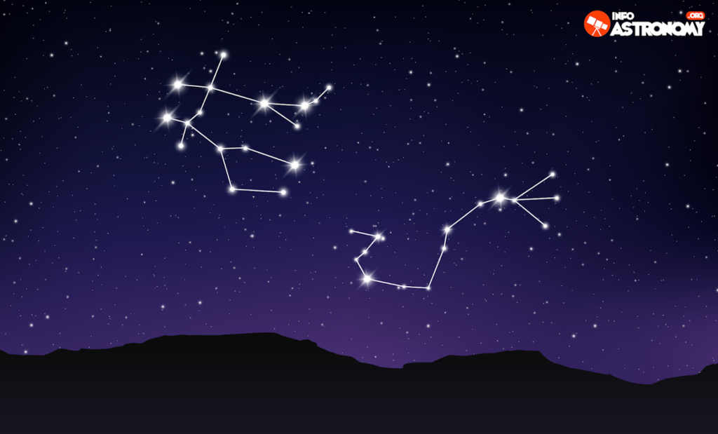 Ramalan Zodiak Capricorn Aquarius dan Pisces Soroti Peluang dan Keuangan