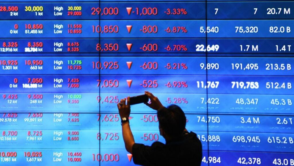 Pelemahan Rupiah Picu Penurunan IHSG ke Level 5.889