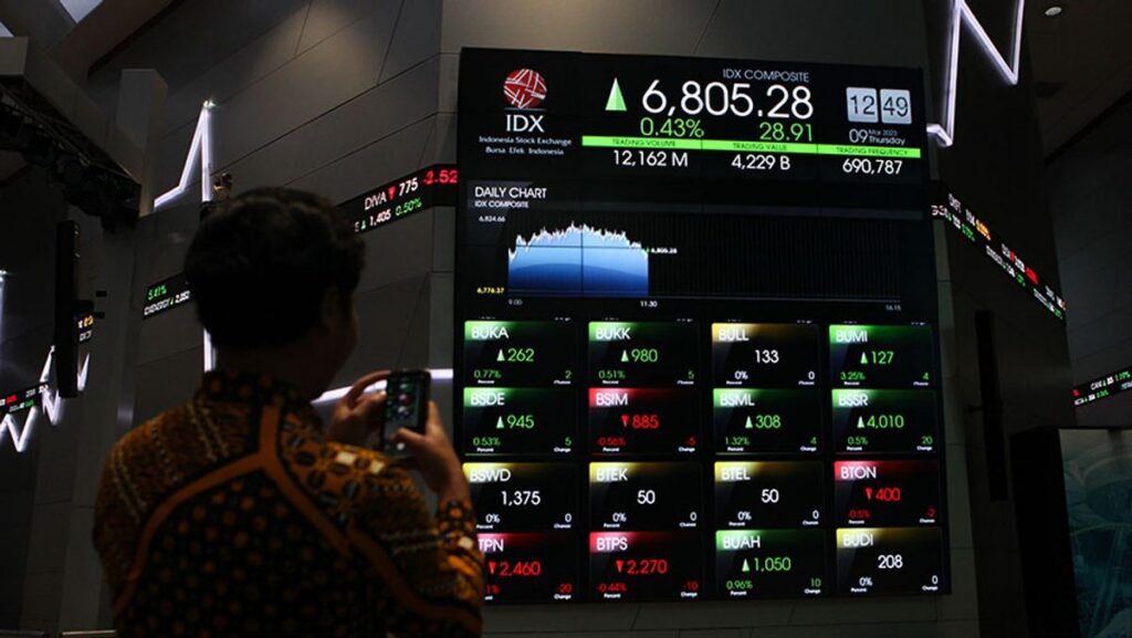 IHSG Ditutup Menguat ke Level 5902 Terdorong Saham Bank Himbara