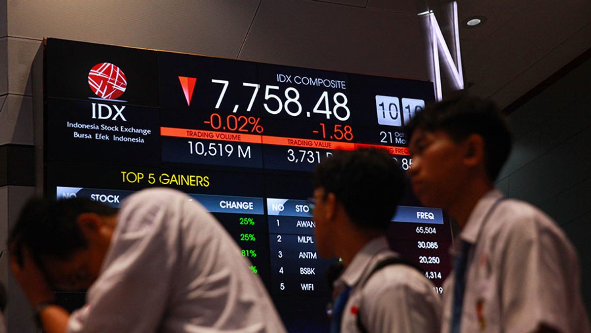 IHSG 30 Juni 2026 Melemah ke Level 5732 pada Pembukaan Perdagangan