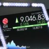 IHSG 15 Juni 2026 Ditutup Melesat 4,12 Persen ke Level 6.254