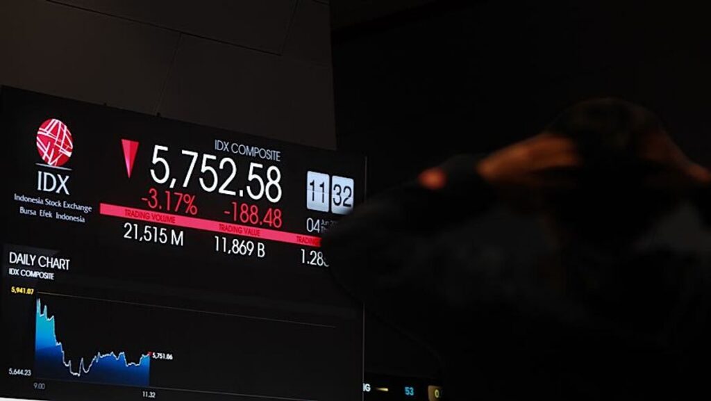 IHSG Ditutup Melemah 1,7 Persen ke Level 5.839