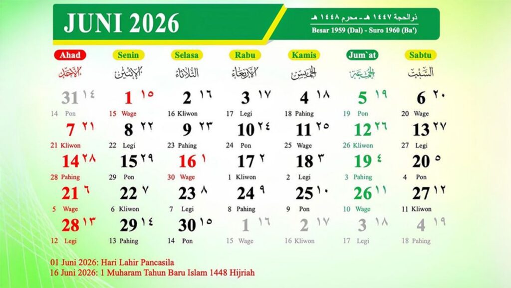 Masyarakat Masih Gunakan Kalender Jawa Juni 2026 Menentukan Hari Baik